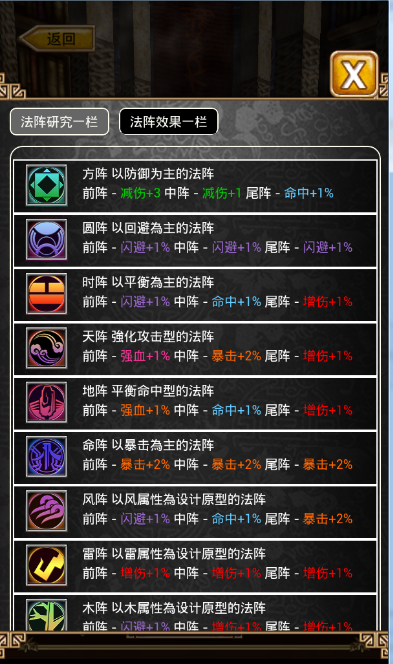 天之劫