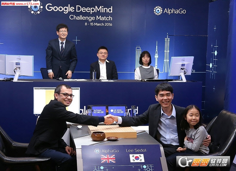 AlphaGo单机版