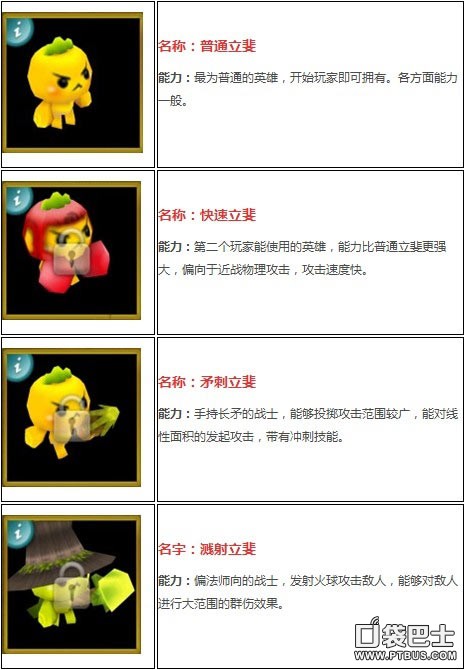 植物保卫战无限叶子版