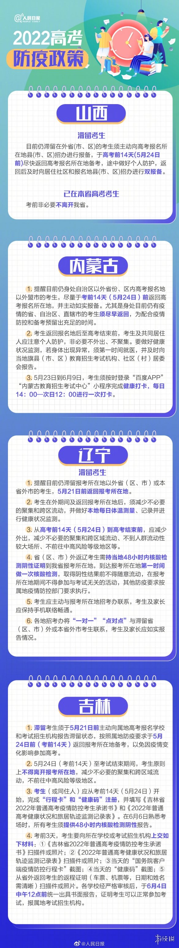 各地高考防疫政策汇总 2022年高考防疫要求