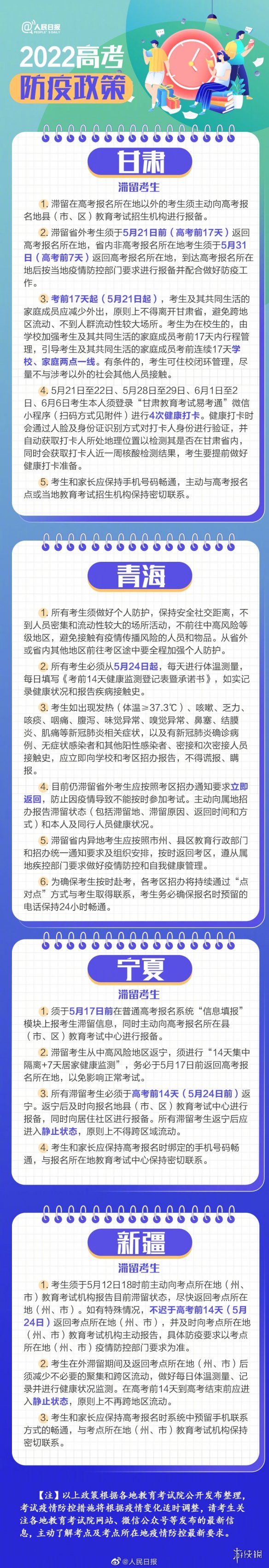 各地高考防疫政策汇总 2022年高考防疫要求