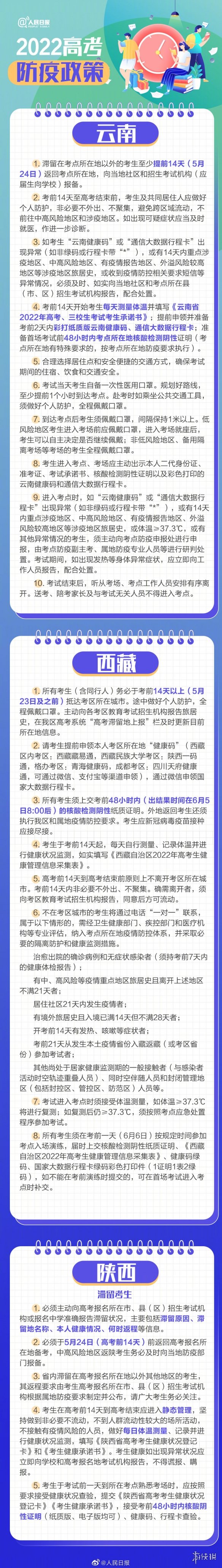 各地高考防疫政策汇总 2022年高考防疫要求