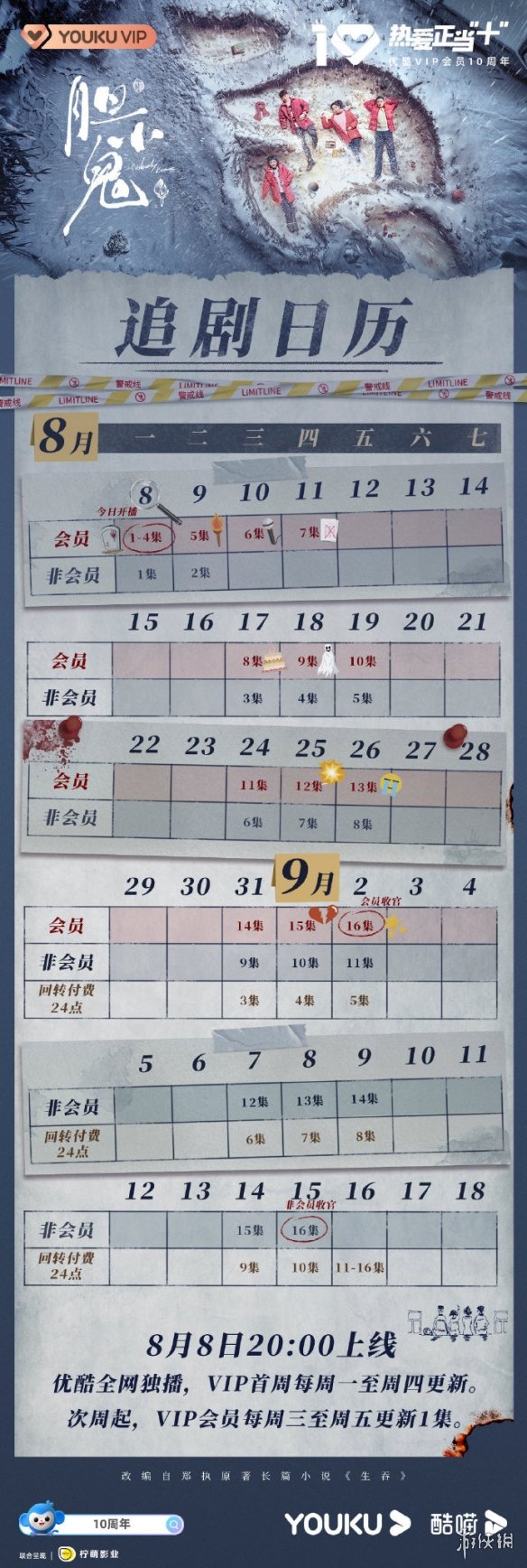 胆小鬼电视剧多少集 胆小鬼电视剧集数介绍