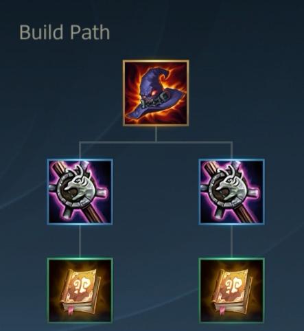 英雄联盟手游灭世者的死亡之帽装备介绍