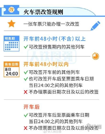 火车票改签更方便了 火车票改签最新官方指南