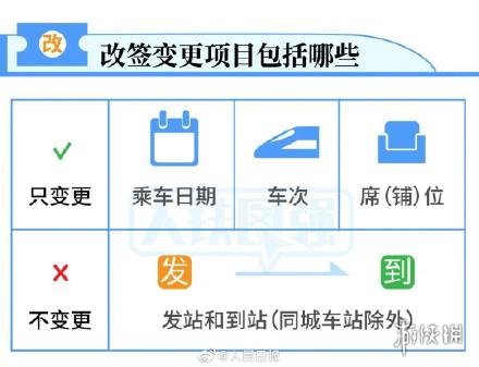 火车票改签更方便了 火车票改签最新官方指南