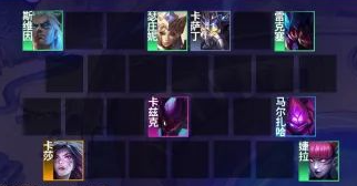 《金铲铲之战》2.8霓虹之夜最强阵容 2.8霓虹之夜t0阵容推荐