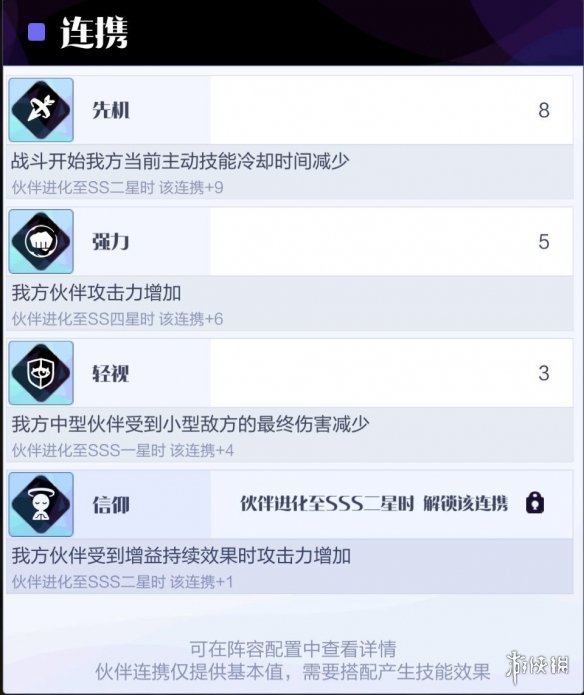 《召唤与合成2》至臻阵容推荐 毕业阵容搭配攻略