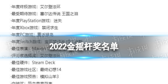 2022金摇杆奖名单 第四十届金摇杆年度游戏获奖名单