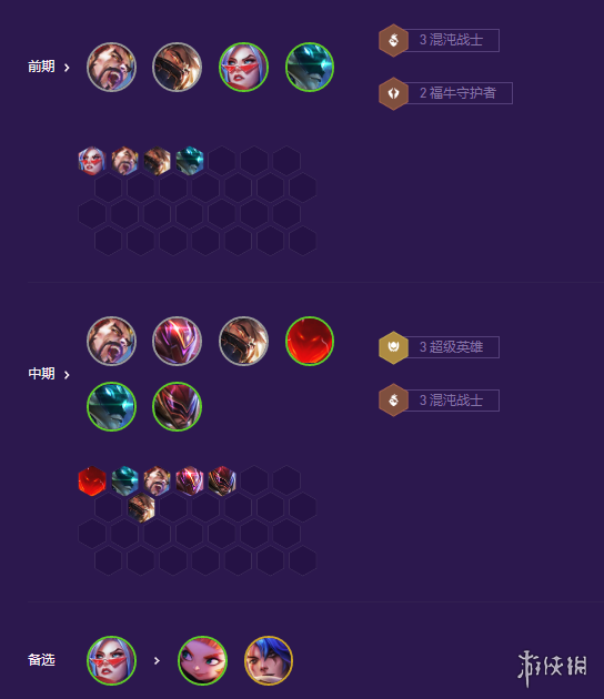 《云顶之弈手游》超级泰隆怎么玩 S8超级泰隆阵容攻略	