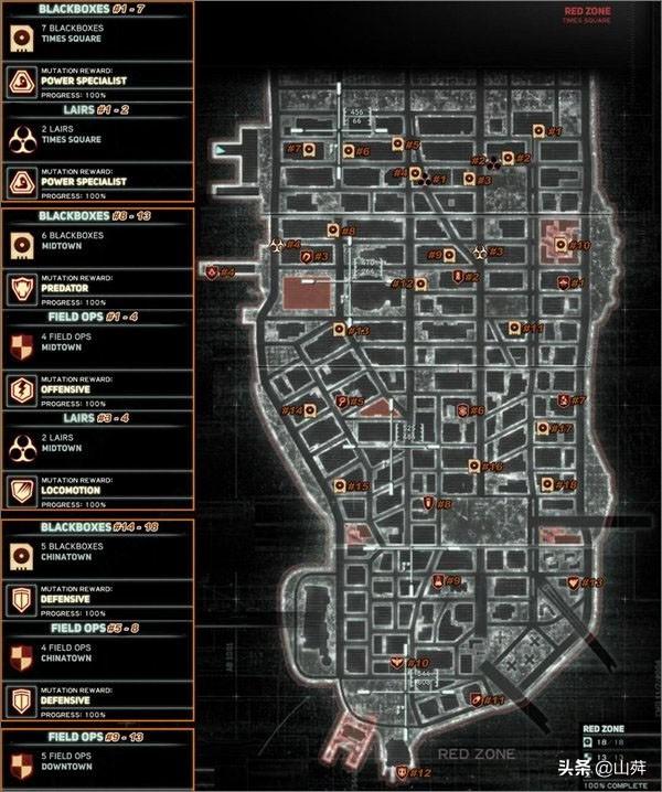 虐杀原形2汉化包教程(虐杀原形设置中文对照表 )