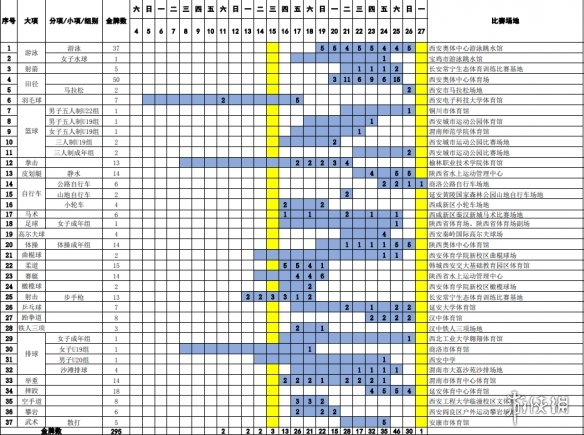 2021全运会赛程时间表 第14届全运会赛程介绍