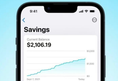 Apple Card国内怎么申请？Apple Card有什么用？
