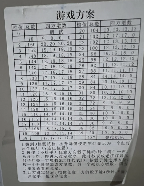 红中麻将怎么调档位112张？红中麻将档位在哪？
