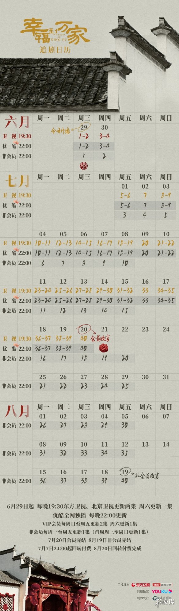 幸福到万家更新时间 幸福到万家电视剧追剧日历分享