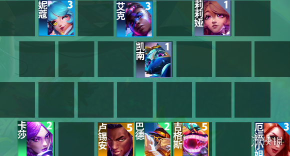 金铲铲之战s10最新最强阵容推荐