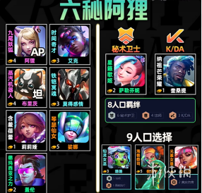 金铲铲之战s10最新最强阵容推荐