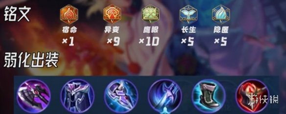 王者荣耀夏洛特2024新版出装铭文推荐