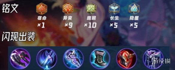 王者荣耀夏洛特2024新版出装铭文推荐