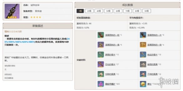 原神迪希雅培养攻略