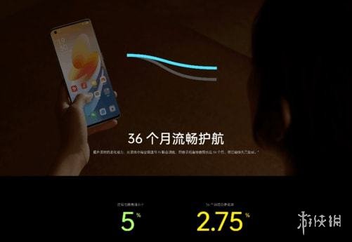 coloros12有什么功能 coloros12功能介绍