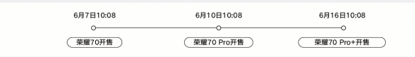 荣耀70上市时间和价格 荣耀70系列价格一览