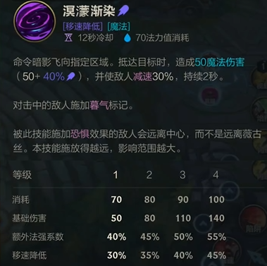 《英雄联盟手游》熬夜波比技能数据详情介绍 愁云使者薇古丝技能数据
