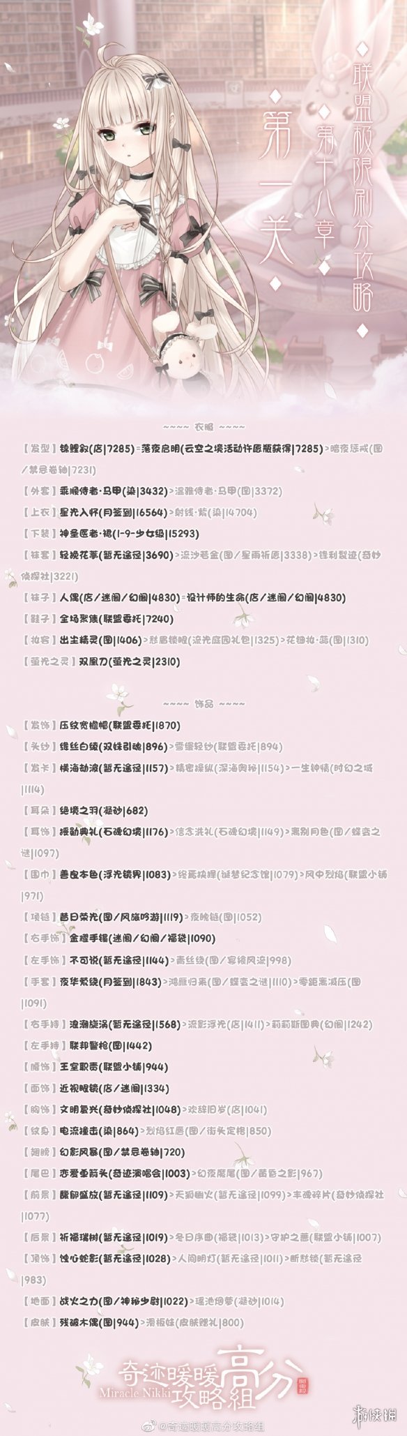 《奇迹暖暖》联盟18-1怎么过 联盟十八章第一关极限刷分攻略