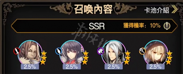 《苍之骑士团2》图文攻略：开局阵容+装备系统+角色培养+抽卡指南+资源获取+幻境之泉+战斗学院+操作技巧【游侠手游攻略组