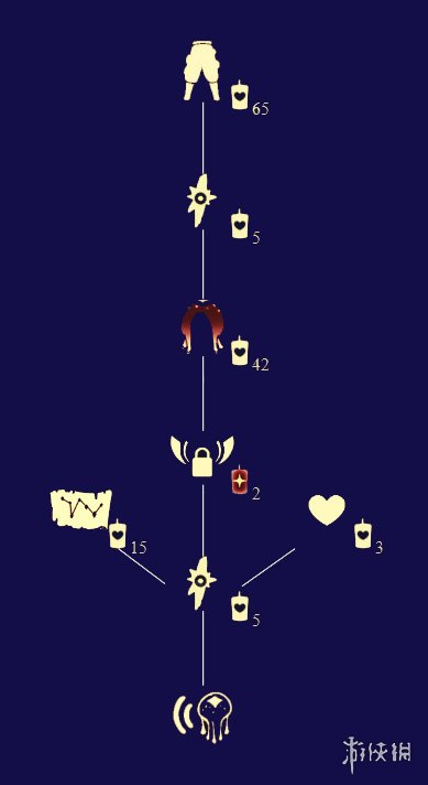 《光遇》水母头先祖兑换表 水母头兑换图7.28复刻