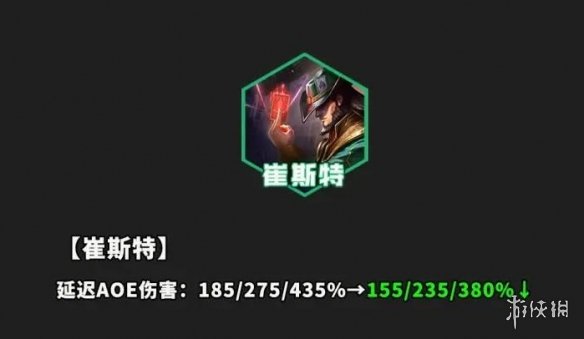 《云顶之弈手游》13.21版本更新内容 10月26日更新解读