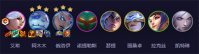 金铲铲之战s11青瓷寒冰阵容怎么玩 金铲铲之战s11青瓷寒冰阵容搭配攻略分享