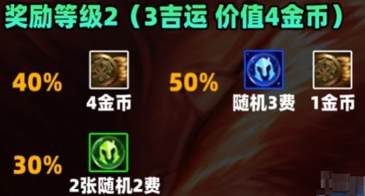 金铲铲之战S11吉星奖励有什么 金铲铲之战S11吉星奖励一览