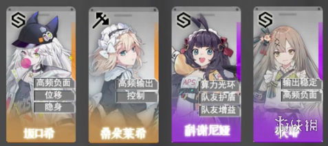 《云图计划》角色排行推荐 公测节奏榜