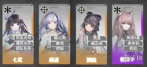 《云图计划》角色排行推荐 公测节奏榜