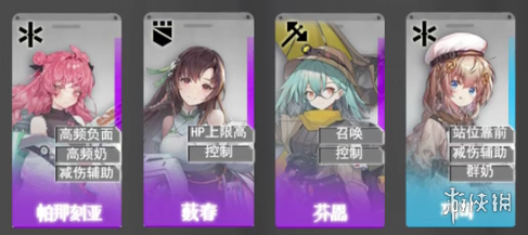 《云图计划》角色排行推荐 公测节奏榜