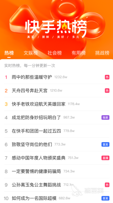 小视频app网站有哪些 好用的小视频APP推荐