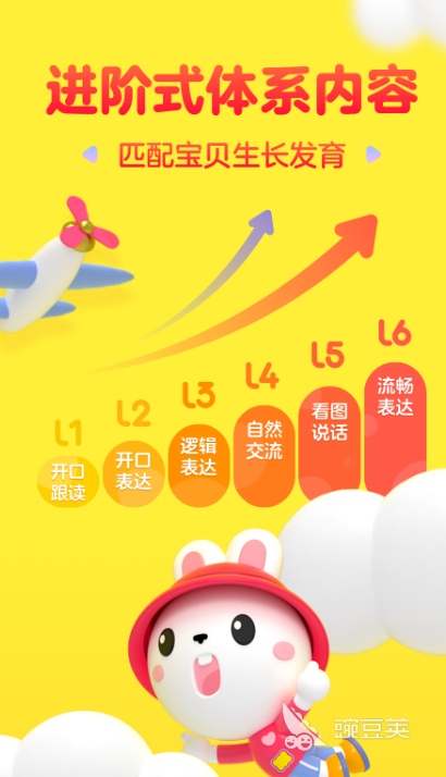 儿童学英语的app推荐 儿童学英语app哪个好