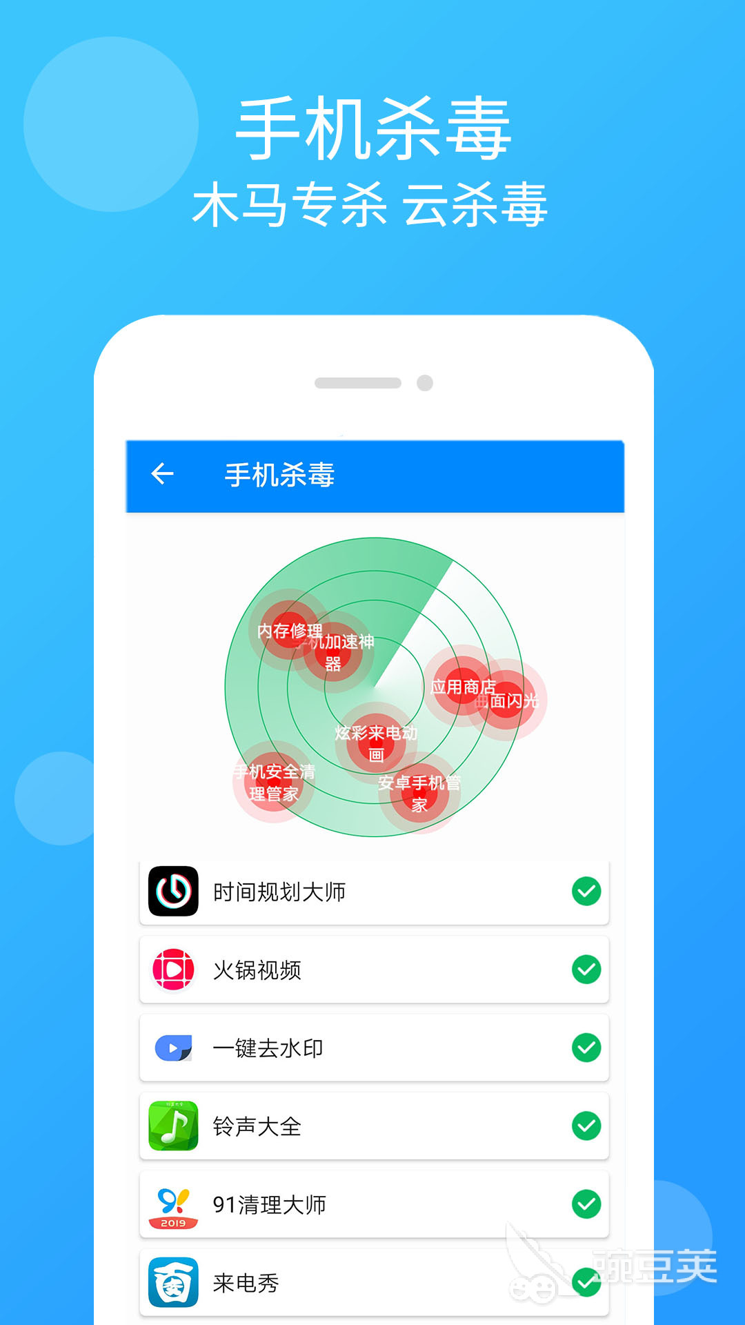 好用的杀毒软件排行榜 实用的杀毒软件有哪些