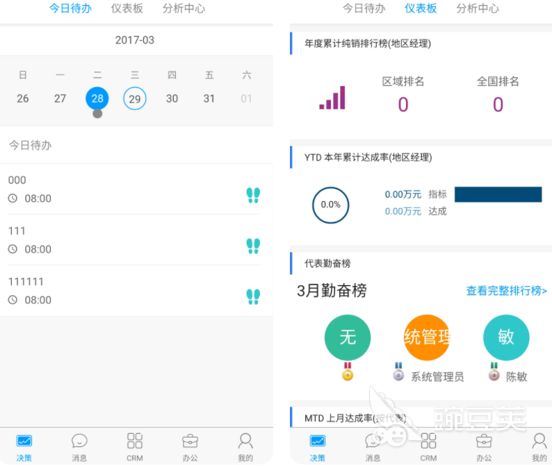 企业管理软件管理系统哪个好用 免费的企业管理软件合集