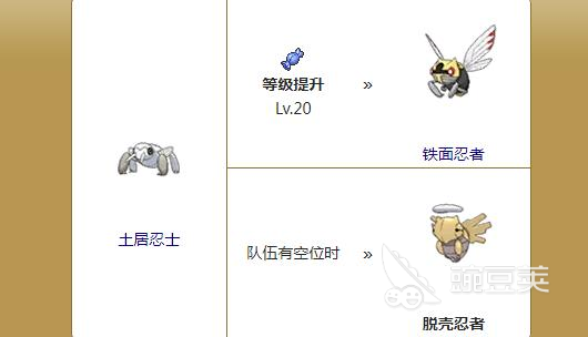 精灵觉醒脱壳忍者玩法 精灵觉醒脱壳忍者怎么样