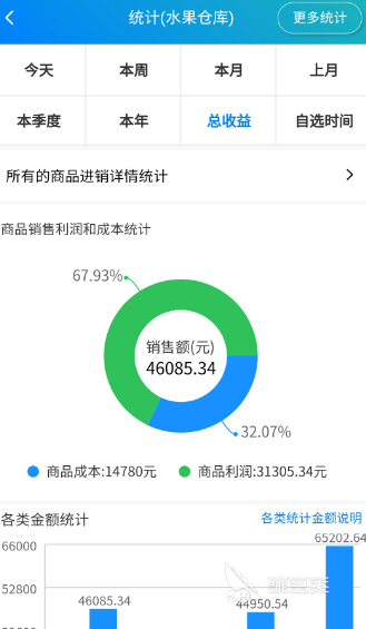 库存管理系统软件哪个好 高人气库存管理app推荐
