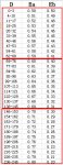 王者荣耀隐藏分在哪里看，教你查隐藏分