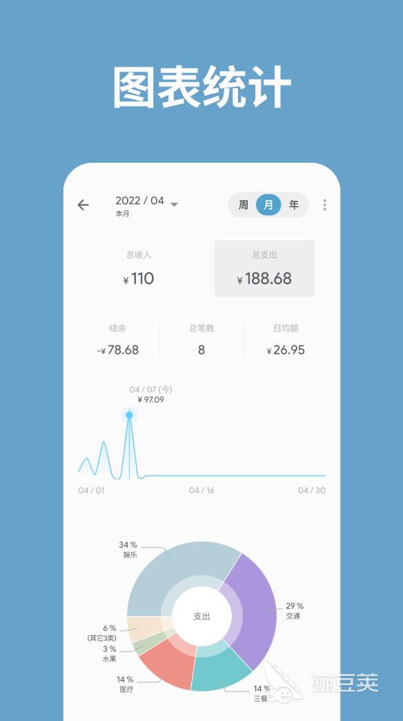 财务软件排行榜前十名 精品财务app大全