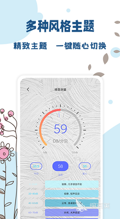 手机测温度app软件哪个好2022 能用手机测温度的app有哪些