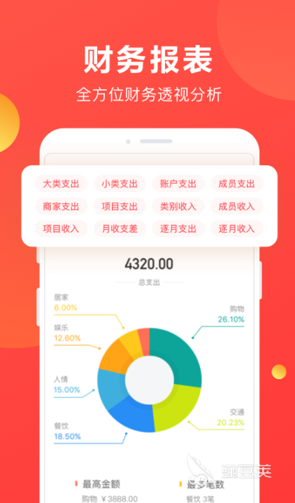 日常记账用什么软件好 很好用的记账APP推荐