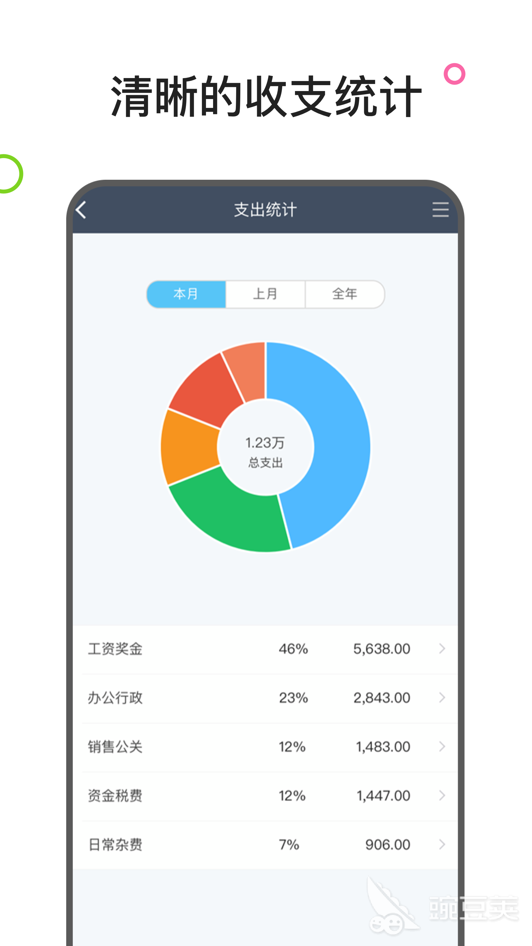 仓库进销存管理软件推荐 大家常用的仓库管理类软件有哪些