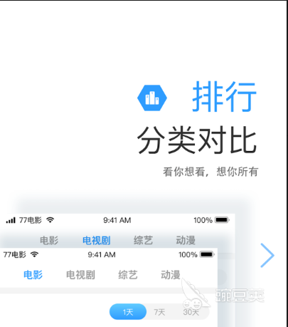 影院app下载前十名2022 好用的影院app软件排行榜