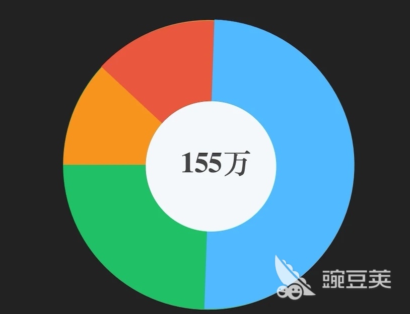 库存管理系统软件哪个好2022 库存管理系统app排行榜