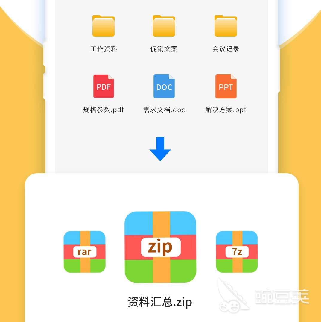 免费的解压软件有哪些 免费的解压软件推荐